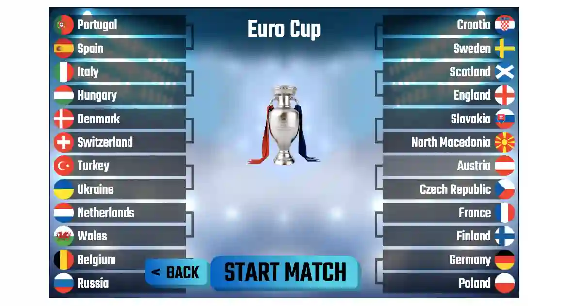 Soccer skills euro cup
